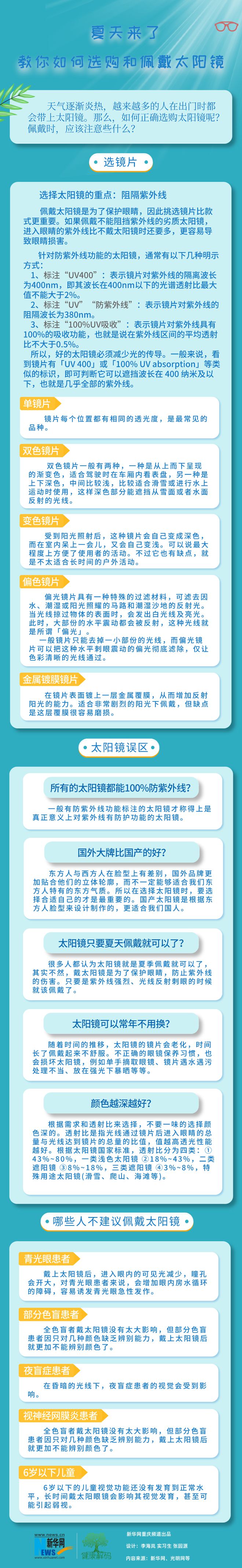 夏天来了如何选购和佩戴太阳镜？一图看懂(图1)