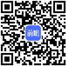 喝咖啡有什么好处？超43万人数据表示：喝咖啡防腹泻【附消费量分析】(图3)