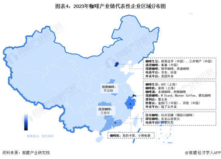 【干货】2023年中国咖啡行业产业链现状及市场竞争格局分析上海市企业分布较为集中(图4)