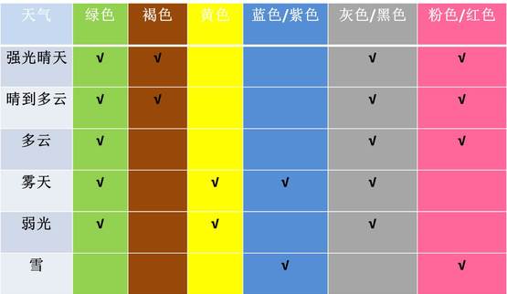 果壳科技有意思(图1)