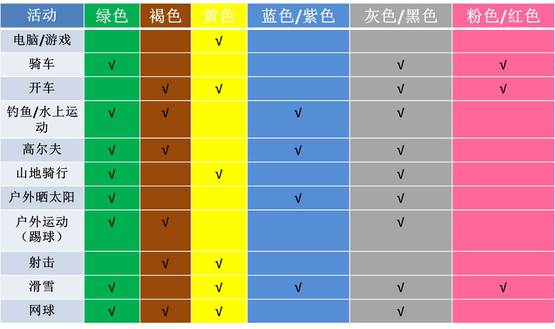 果壳科技有意思(图2)